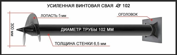 Купить сваи толщиной стенок от 6 мм в Черногорске по цене 1430 рублей | Интернет-магазин свай
